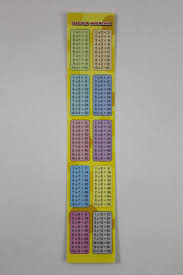 Закладка: Таблиця множення - 1 - smarttoys.com.ua