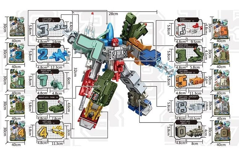 Трансформер 8194 (480/4) цифри, на листі