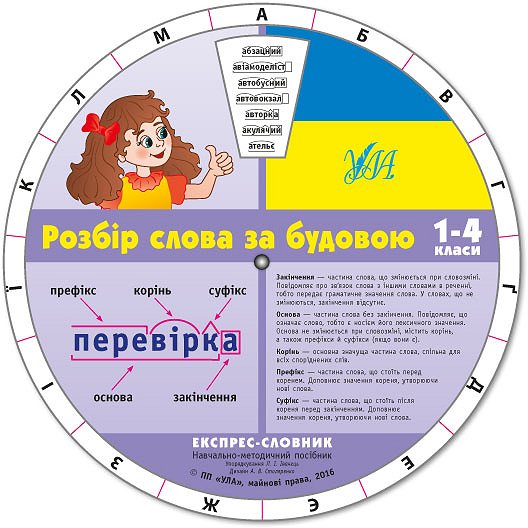 Книга Експрес-словник. Розбір слова за будовою. 1-4 клас