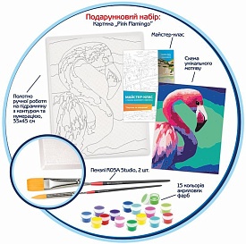 Набір, техніка акриловий живопис за номерами, "Pink flamingo", ROSA START - 2 - smarttoys.com.ua