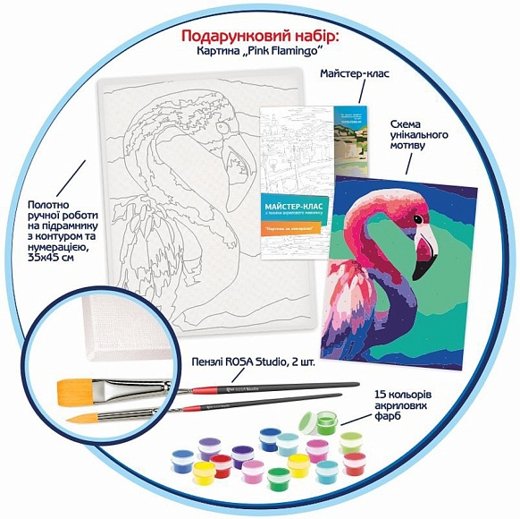 Набір, техніка акриловий живопис за номерами, "Pink flamingo", ROSA START - 2 - smarttoys.com.ua