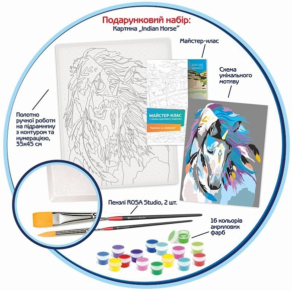 Набір, техніка акриловий живопис за номерами, "Indian horse", ROSA START - 2 - smarttoys.com.ua