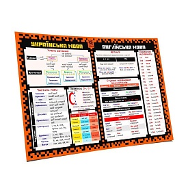 Підкладка-підказка навчальна А3 4 клас - 2 - smarttoys.com.ua