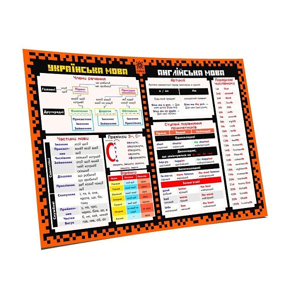 Підкладка-підказка навчальна А3 4 клас - 2 - smarttoys.com.ua