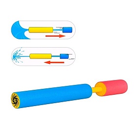 Водяний насос M 0860 U/R .32см, діам.4см, 35шт(4кольори) в дисплеї, 31,5-32,5-20см - 1 - smarttoys.com.ua