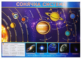 Картки міні Сонячна система (110х110 мм) - 1 - smarttoys.com.ua