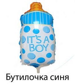 Кульки фольг.  , різні фігурки в асорт., 40,6см  WB-MN43 Імп БЛАКИТНА ПЛЯШЕЧКА - 1 - smarttoys.com.ua