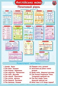 0140 Комплект таблиць "Анлійська мова. Початковий рівень" (15 шт.) - 1 - smarttoys.com.ua